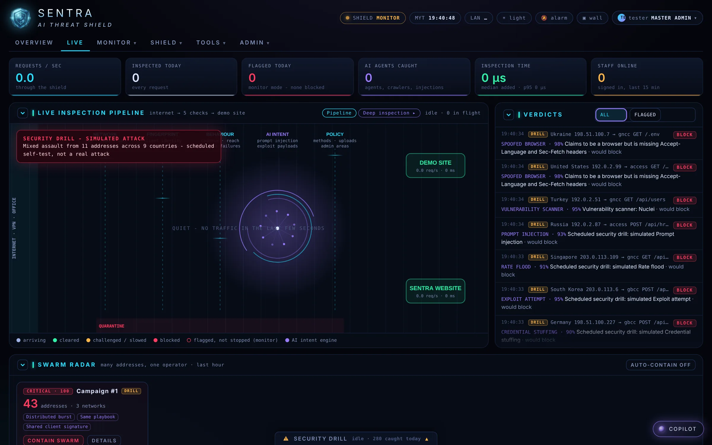 ORMIZ AI Threat Shield live view: requests moving through the five-check inspection pipeline, block and allow verdicts with reasons, and a swarm radar.